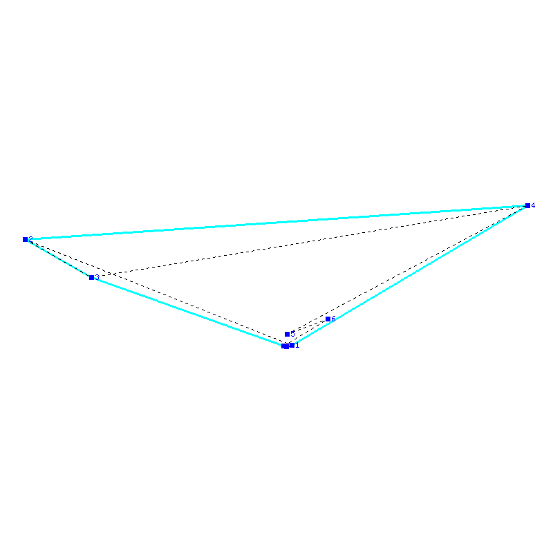 Flugauswertung
